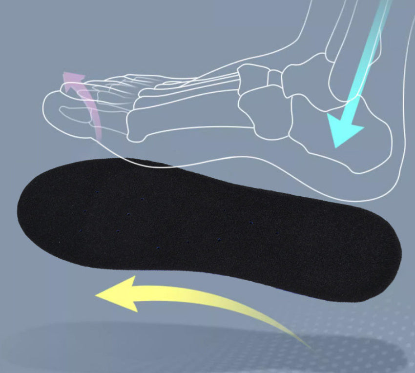 Shock-absorbing Breathable Insole With Holes