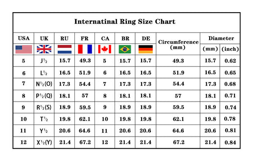 Fashion Five-row Drill Ring EPopular